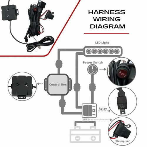 ExtremeLED Extreme Series Dual Row Combo RGB Light Bar OffRoadUSA.com