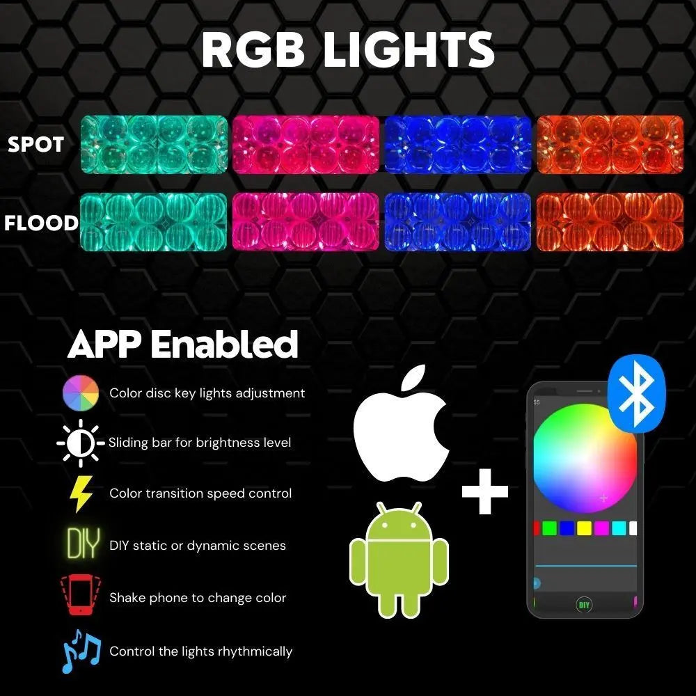 ExtremeLED Extreme Series Dual Row Combo RGB Light Bar