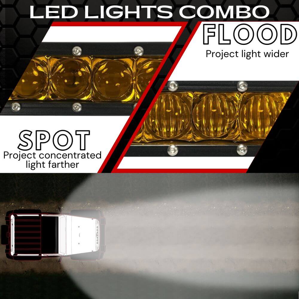 ExtremeLED 50" All Amber LED Light Bar - 250W Single Row Combo Beam