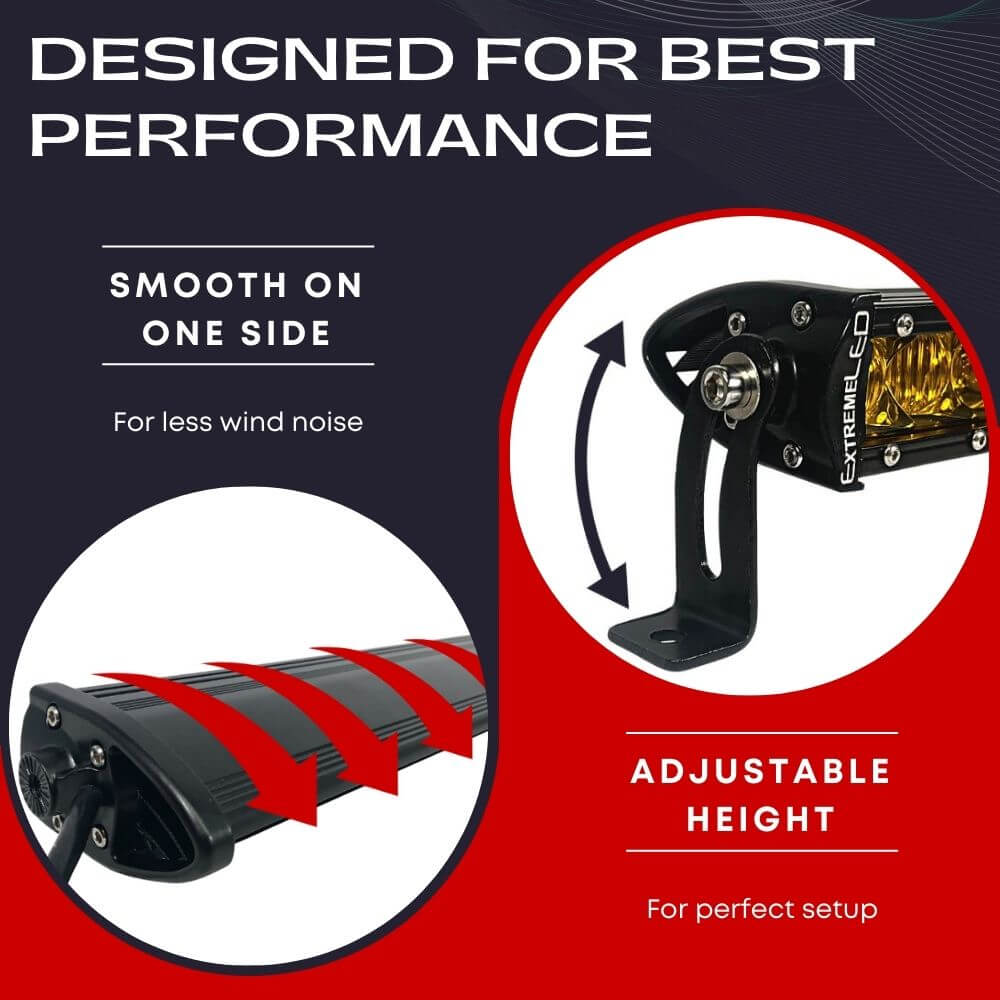 ExtremeLED 50" All Amber LED Light Bar - 250W Single Row Combo Beam