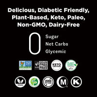 RxSugar Fiber Pro RxSugar®