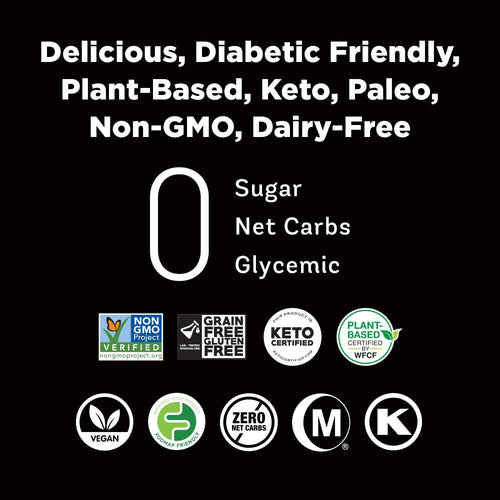 RxSugar Fiber Pro RxSugar®