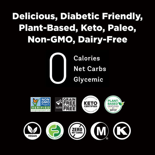 RxSugar Gummies Pro RxSugar®