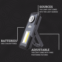 Cascade Mountain Tech 250 L LED Multi-Use Camp Light, Three Positioning Features - Light Blue EasyOptionXY LLC
