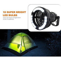 Portable LED Camping Lantern with Ceiling Fan - Hurricane Emergency Survival Kit EasyOptionXY LLC