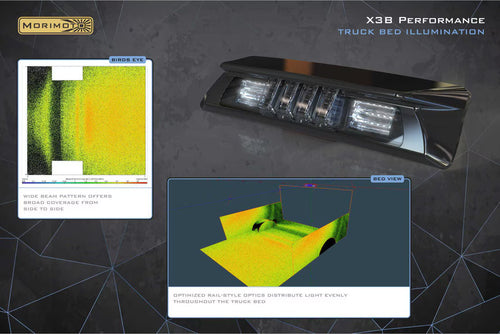 Morimoto Ford Super Duty (11-16) X3B LED Third Brake Light OffRoadUSA.com