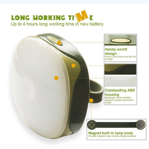 TORCHSTAR LED Camping Lantern with Wireless Battery Powered, Camping Lights for Tent, Hiking, Emergencies, Pack of 4 EasyOptionXY LLC