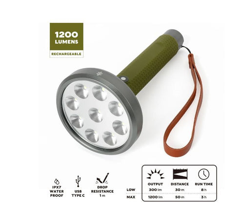Swiss Tech 1200 Lumen LED Flashlight, Rechargeable Battery, 1.76 lb EasyOptionXY LLC