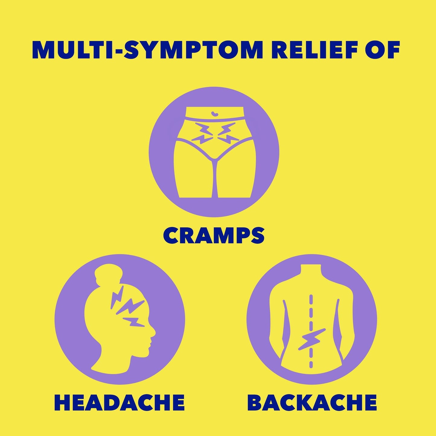 Midol Long Lasting Relief Menstrual Pain Relief Caplets; 20 Count EasyOptionXY LLC