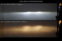 Morimoto Ford Super Duty (17-19) XB LED Headlights - Amber DRL OffRoadUSA.com