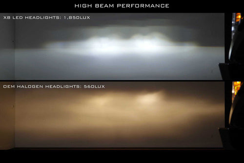 Morimoto Ford Super Duty (17-19) XB LED Headlights OffRoadUSA.com