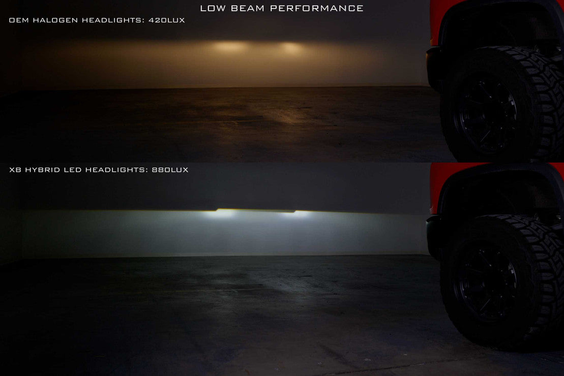 Morimoto Chevrolet Silverado HD (20-24) XB Hybrid LED Headlights