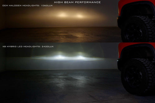 Morimoto Chevrolet Silverado HD (20-24) XB Hybrid LED Headlights OffRoadUSA.com