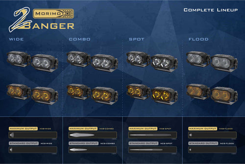 Morimoto 2Banger LED Ditch Light System: Toyota Tacoma (16-23) OffRoadUSA.com