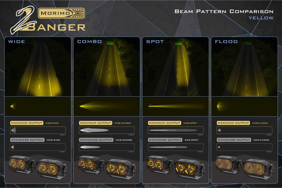 Morimoto 2Banger LED Ditch Light System: Toyota Tundra (07-13)