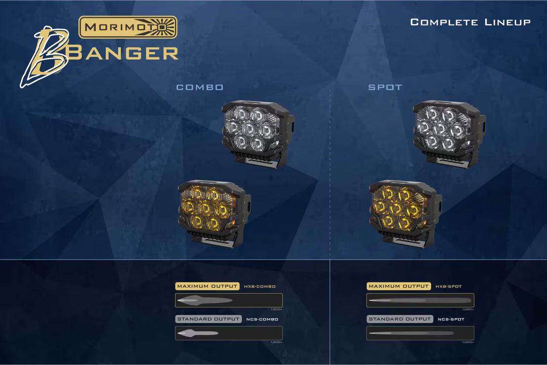 Morimoto BigBanger LED Pods: HXB Spot Beam
