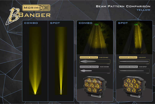 Morimoto BigBanger LED Pods: NCS Spot Beam OffRoadUSA.com
