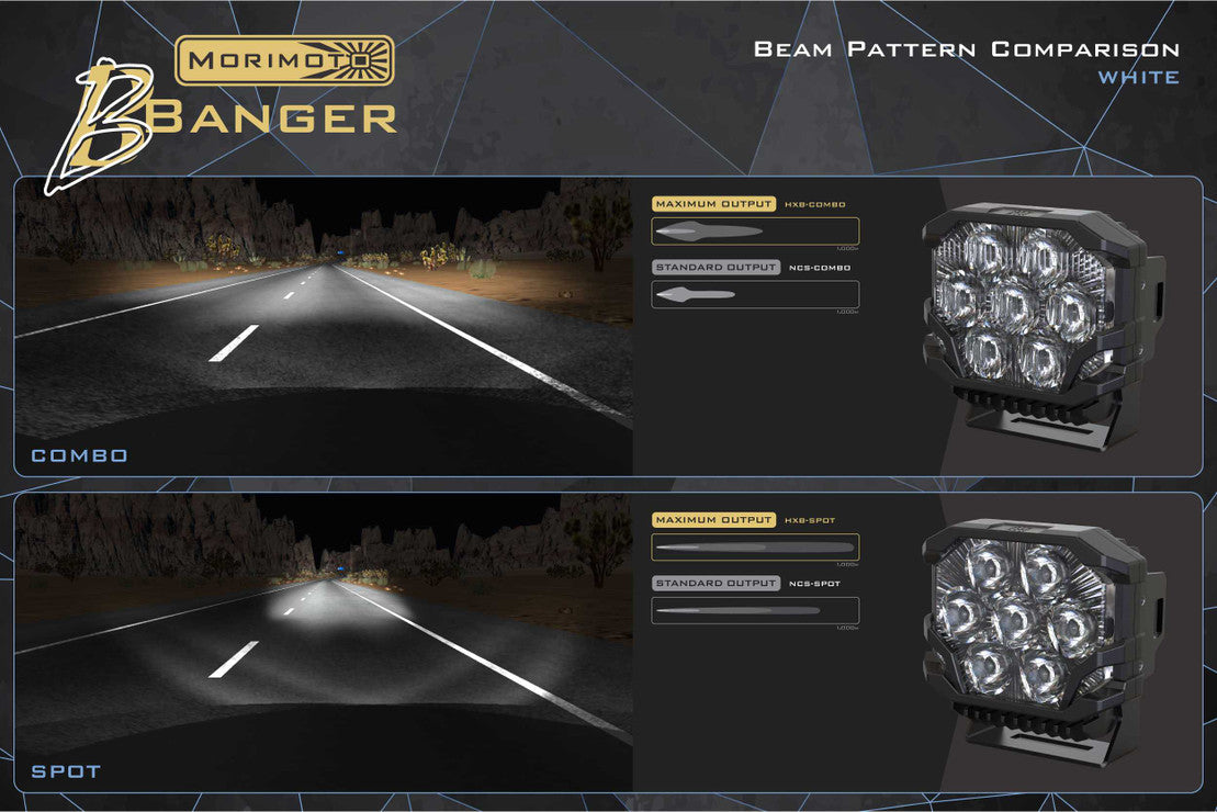 Morimoto BigBanger LED Ditch Light System: Toyota 4Runner (14-24)