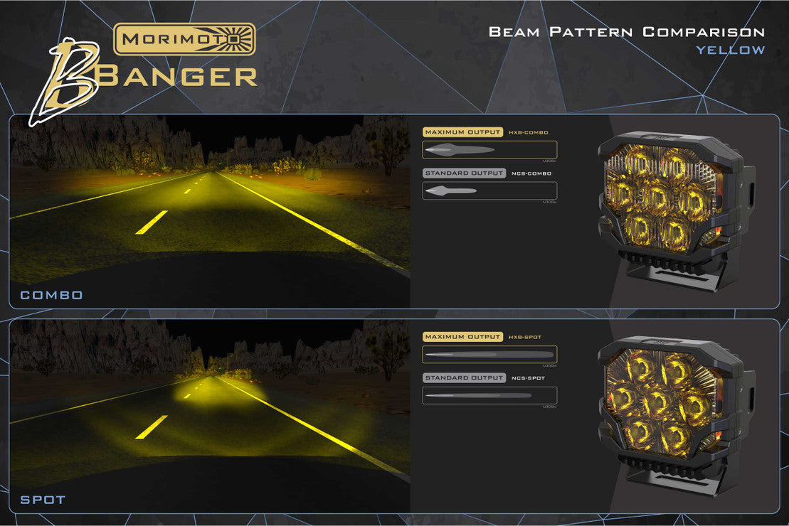 Morimoto BigBanger LED Ditch Light System: Toyota 4Runner (14-24)