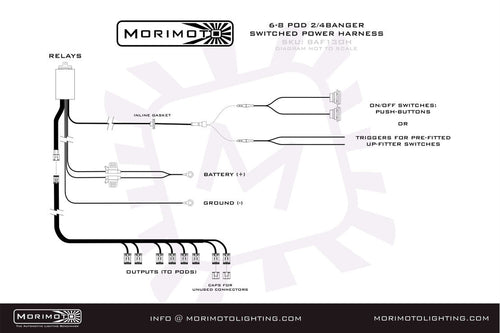 Morimoto BangerBar Power Harness (2Banger) OffRoadUSA.com