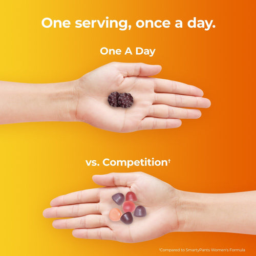 One A Day Women's Multivitamin Gummies for Women; 230 Count EasyOptionXY LLC