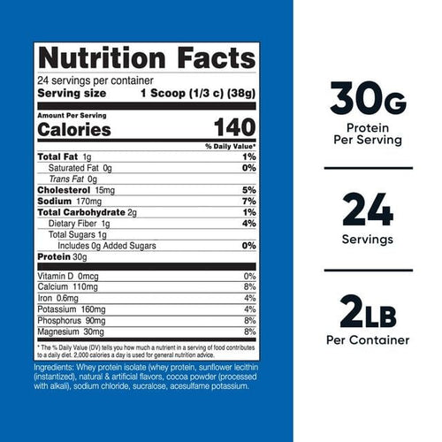 Nutricost Whey Protein Isolate Powder (Mocha) 2LBS - Non-GMO & Gluten-Free EasyOptionXY LLC