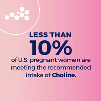 One A Day Advanced Prenatal Multivitamin with Choline; 30+30 Count EasyOptionXY LLC