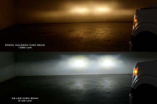 Morimoto Ford F-150 (21-23) XB LED Headlights OffRoadUSA.com