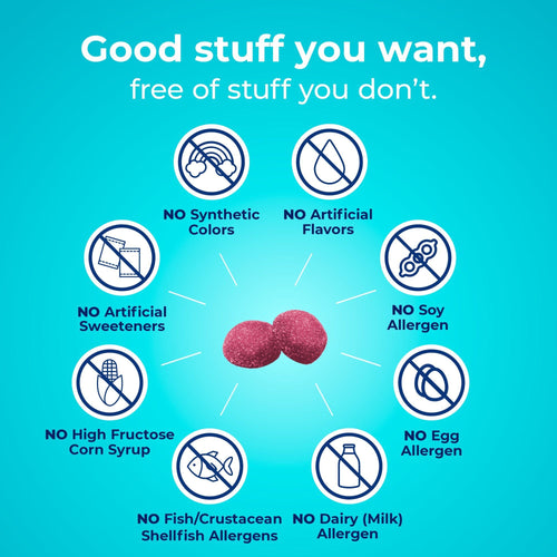 One A Day MULTI+ Brain Support Gummy Multivitamin; 100 Count EasyOptionXY LLC