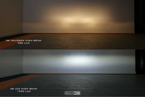 Morimoto Jeep Grand Cherokee (14-22) XB LED Headlights OffRoadUSA.com