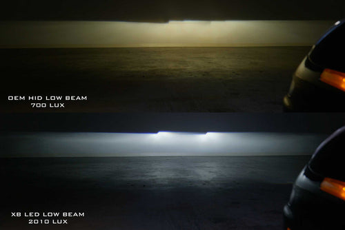 Morimoto Porsche 911 997 (05-13) XB LED Headlights OffRoadUSA.com