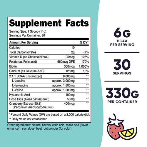 Nutricost BCAA Powder Supplement for Women, Strawberry Lemonade, 30 Servings EasyOptionXY LLC