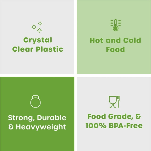 Comfy Package Basic Clear Plastic Knives Disposable Cutlery Heavy Duty, 100-Pack EasyOptionXY LLC