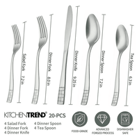 KitchenTrend 20-Piece Silverware Set, Stainless Steel Flatware Cutlery Set, Service for 4 in Dishwasher Safe, Checkmate EasyOptionXY LLC