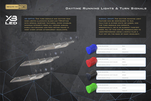 Morimoto Ford Mustang (15-17) XB LED Headlights (GEN II) OffRoadUSA.com