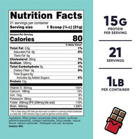 Nutricost Protein Complex for Women (Chocolate, 1 lb) - Non-GMO Supplement EasyOptionXY LLC