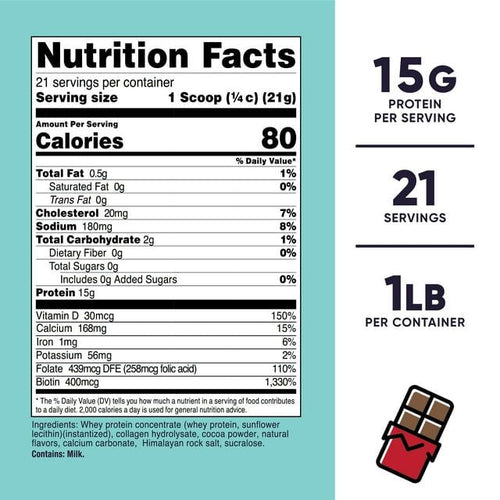 Nutricost Protein Complex for Women (Chocolate, 1 lb) - Non-GMO Supplement EasyOptionXY LLC