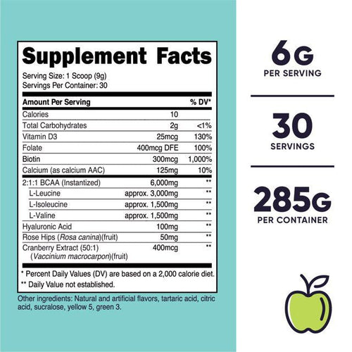 Nutricost BCAA for Women Supplement, Green Apple, 30 Servings EasyOptionXY LLC
