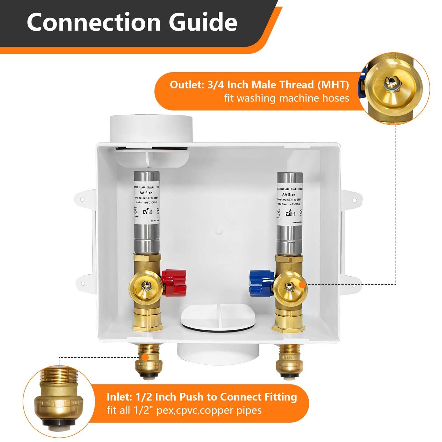 10 Pcs 1/2" Push Fit Inlet, Washing Machine Outlet Box, with Stainless Water Hammer Arrestor