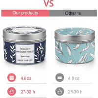 SONSIEN 3 Pack Scented Candles for Home Scented, Fragrance Long Lasting Soy Candles, Aromatherapy Candle Gifts for Women, Birthday, Christmas EasyOptionXY LLC