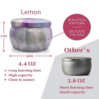 OSHINE Scented Candles Gift Set for Women: Soy Wax Aromatherapy Candle Fragrance Candles 4.4 oz Strongly Fragrance Essential Oils for Stress Relief Halloween Christmas Birthday Mother's Day EasyOptionXY LLC