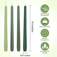FCMSHAMD Green Taper Candle Sticks - Green tea Scented Candle Set Smokeless Dripless for Wedding Dinner Holiday Decoration Pack of 4 EasyOptionXY LLC