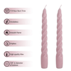FCMSHAMD 7.3'' Pink Taper Candles -Unscented Dripless(2 Pack) EasyOptionXY LLC