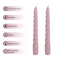 FCMSHAMD 7.3'' Pink Taper Candles -Unscented Dripless(2 Pack) EasyOptionXY LLC