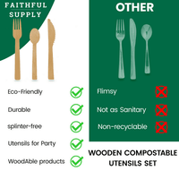 Faithful Supply Bamboo Cutlery Set 300 Ct 120 Forks 100 Spoons & 80 Knives Great for All Occasions EasyOptionXY LLC