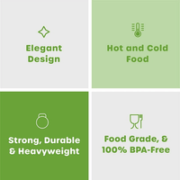 Comfy Package Premium Clear Plastic Forks Heavy Duty Disposable Silverware, 200-Pack EasyOptionXY LLC