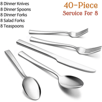 40-Piece Silverware Set, Vesteel Stainless Steel Flatware Set Service for 8, Modern Tableware Cutlery Set for Home and Restaurant, Square Edge & Mirror Finish, Dishwasher Safe EasyOptionXY LLC