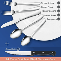 Cibeat 24-Piece Silverware Set with Steak Knives, Stainless Steel Flatware Set, Kitchen Cutlery Set for 4, Include Steak Knife/Fork/Spoon, Dishwasher Safe EasyOptionXY LLC