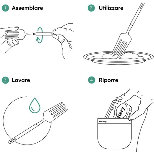 Portable & Reusable Stainless Steel Travel Cutlery Set And Reusable Chopsticks EasyOptionXY LLC