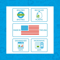 Re-Play Toddler Utensils Kids Silverware 8 BPA Free Baby Utensils Butterfly EasyOptionXY LLC